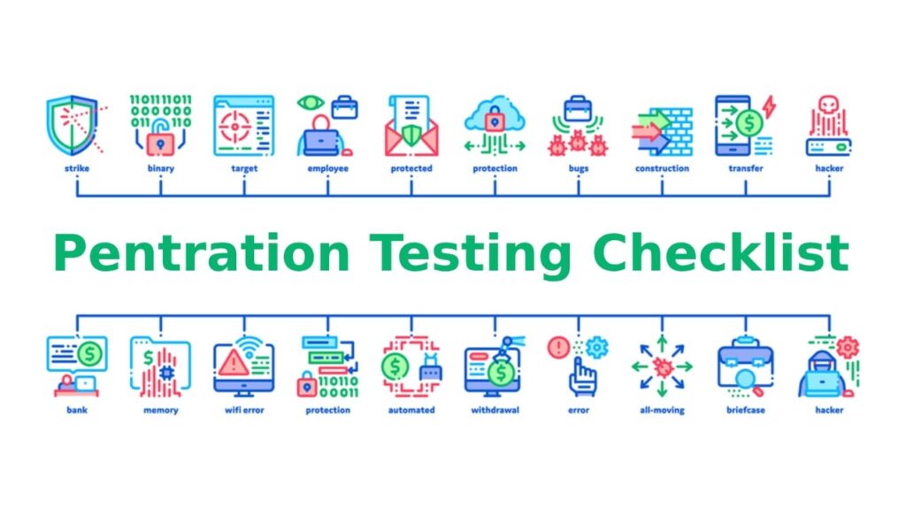 Pentest Checklist How To Prepare For A Penetration Testing Business