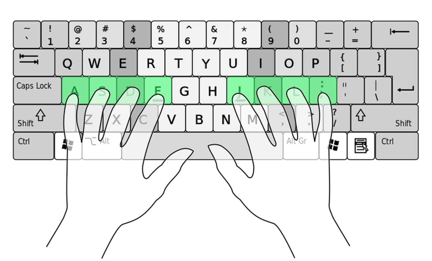 A Step-By-Step Guide To Practice Typing Online » Business Market