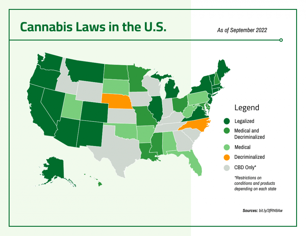 Exploring the History of Cannabis Legalization in the U.S. » Business ...