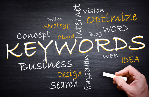 Leveraging Keywords for Content Promotion and Marketing